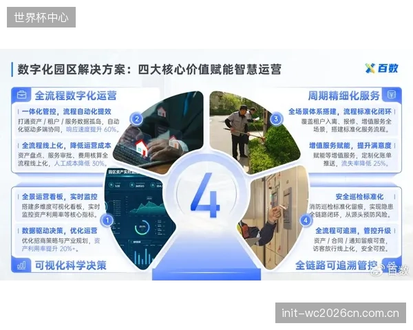 智慧园区运营中产生海量的用户行为数据,其所有权和使用权究竟如何界定,这一核心问题为何至今悬而未决? 智慧园区运营中产生海量的用户行为数据,其所有权和使用权究竟如何界定,这一核心问题为何至今悬而未决?